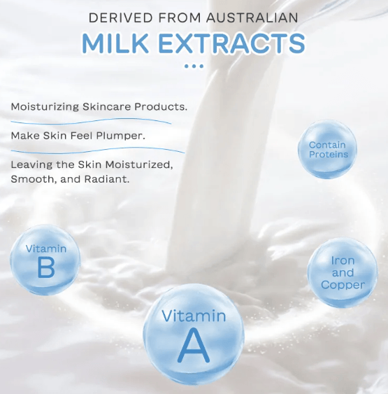 Milk Skin Care 5-piece Set Moisturizing Facial Care